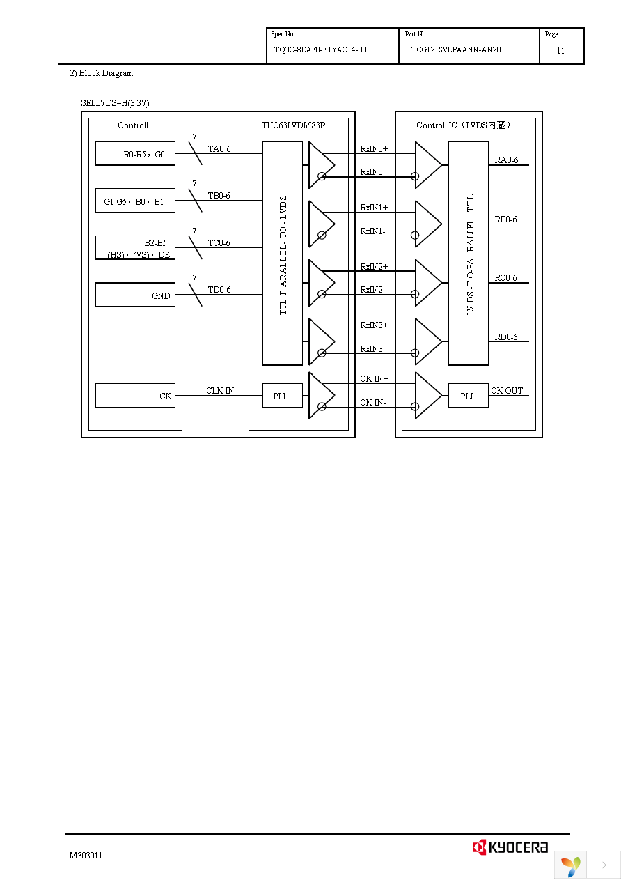 TCG121SVLPAANN-AN20 Page 14