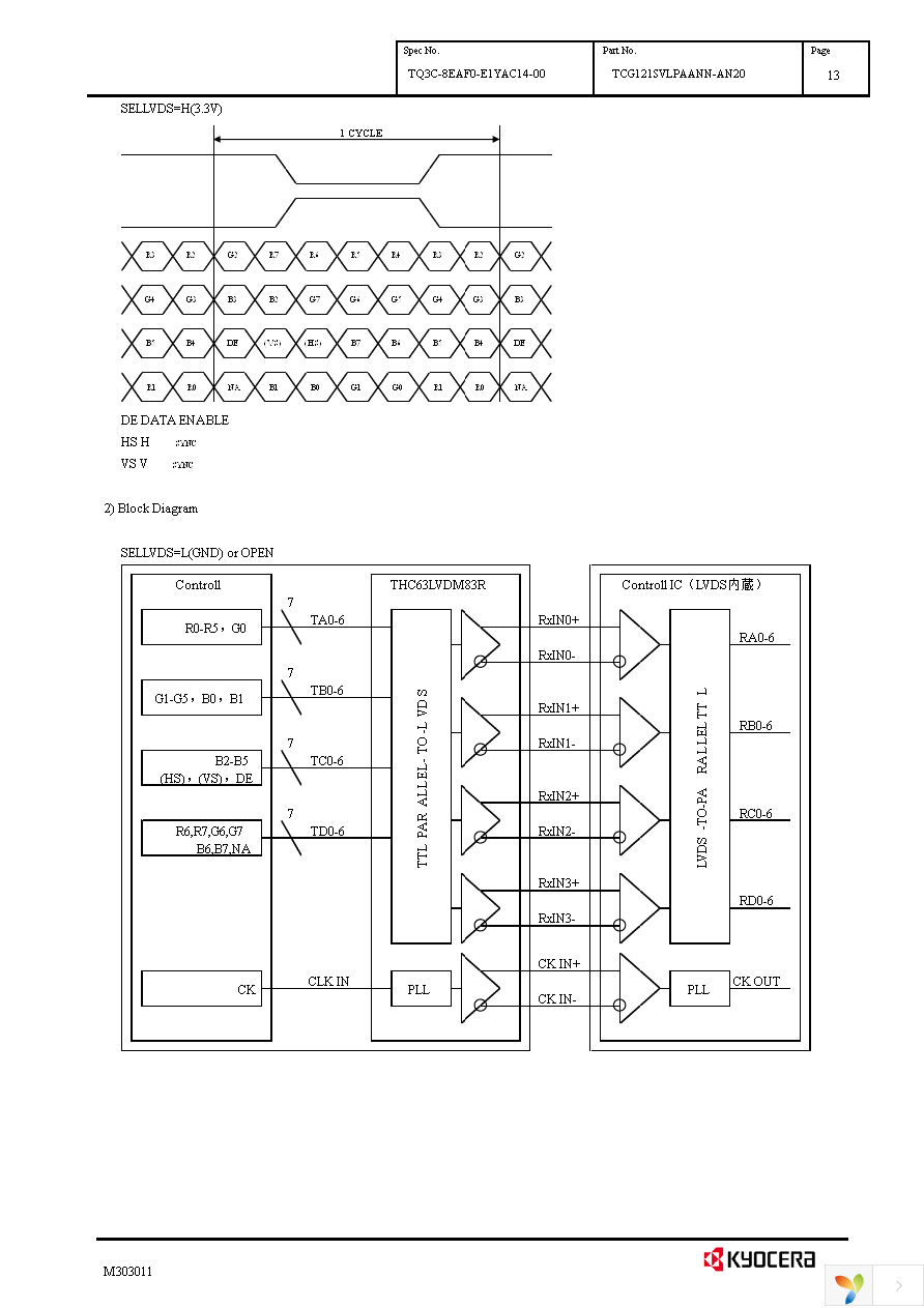 TCG121SVLPAANN-AN20 Page 16