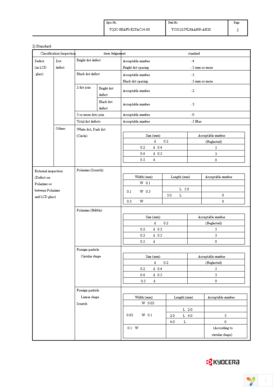 TCG121SVLPAANN-AN20 Page 27