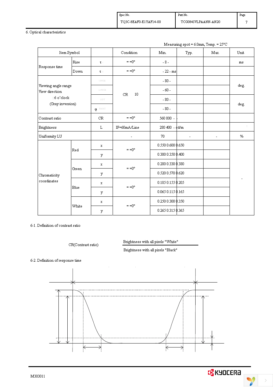 TCG084SVLPAANN-AN20 Page 10