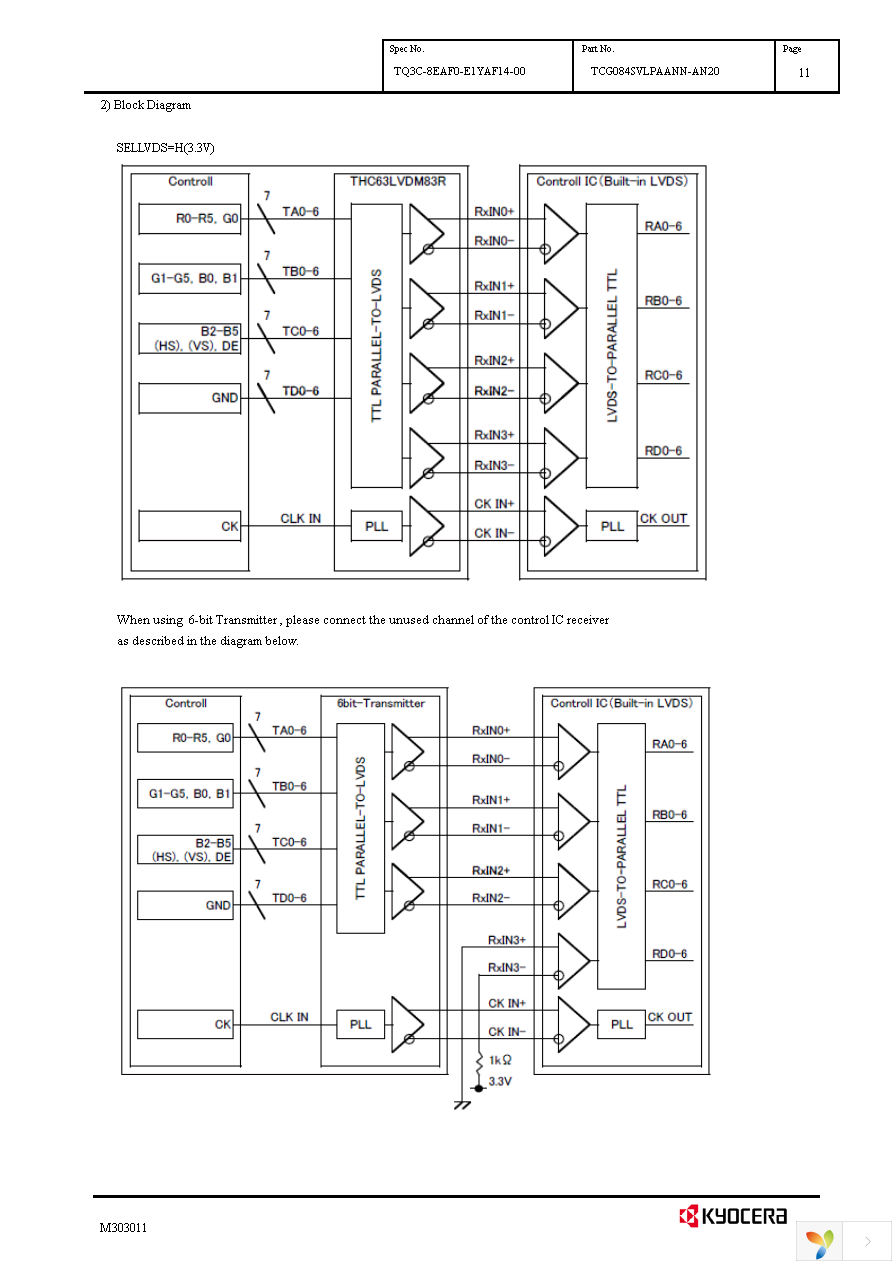 TCG084SVLPAANN-AN20 Page 14