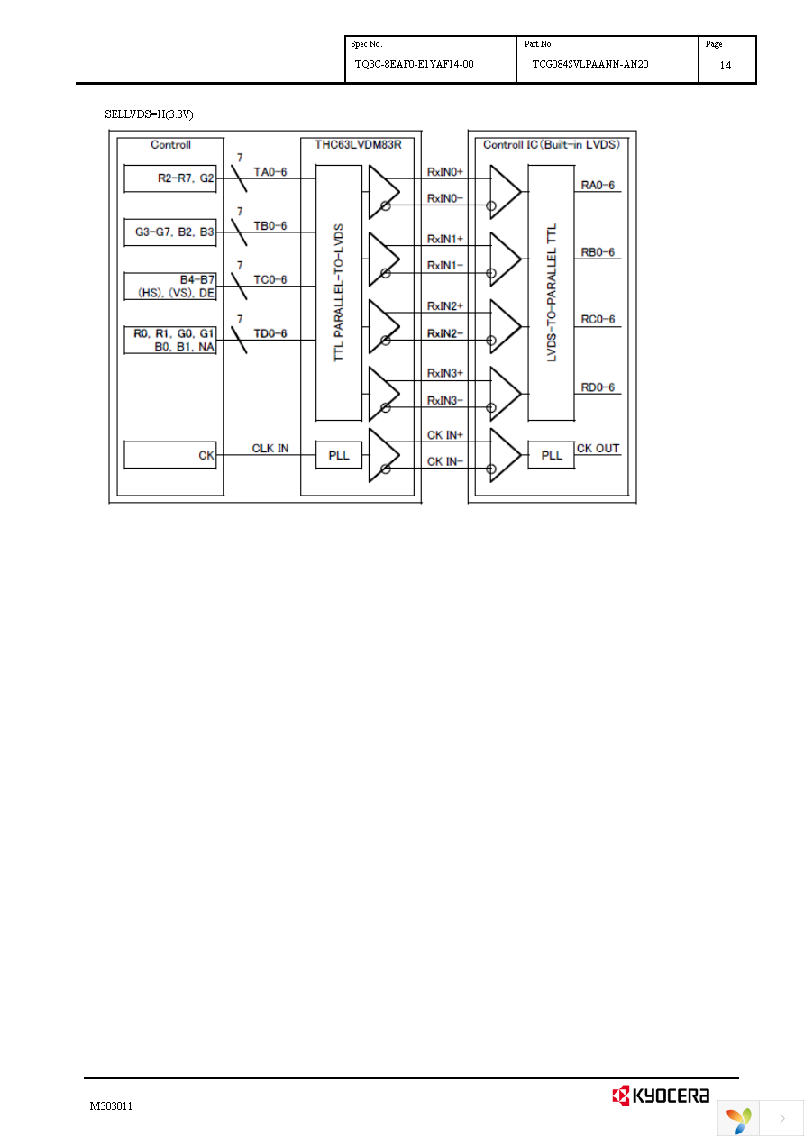 TCG084SVLPAANN-AN20 Page 17