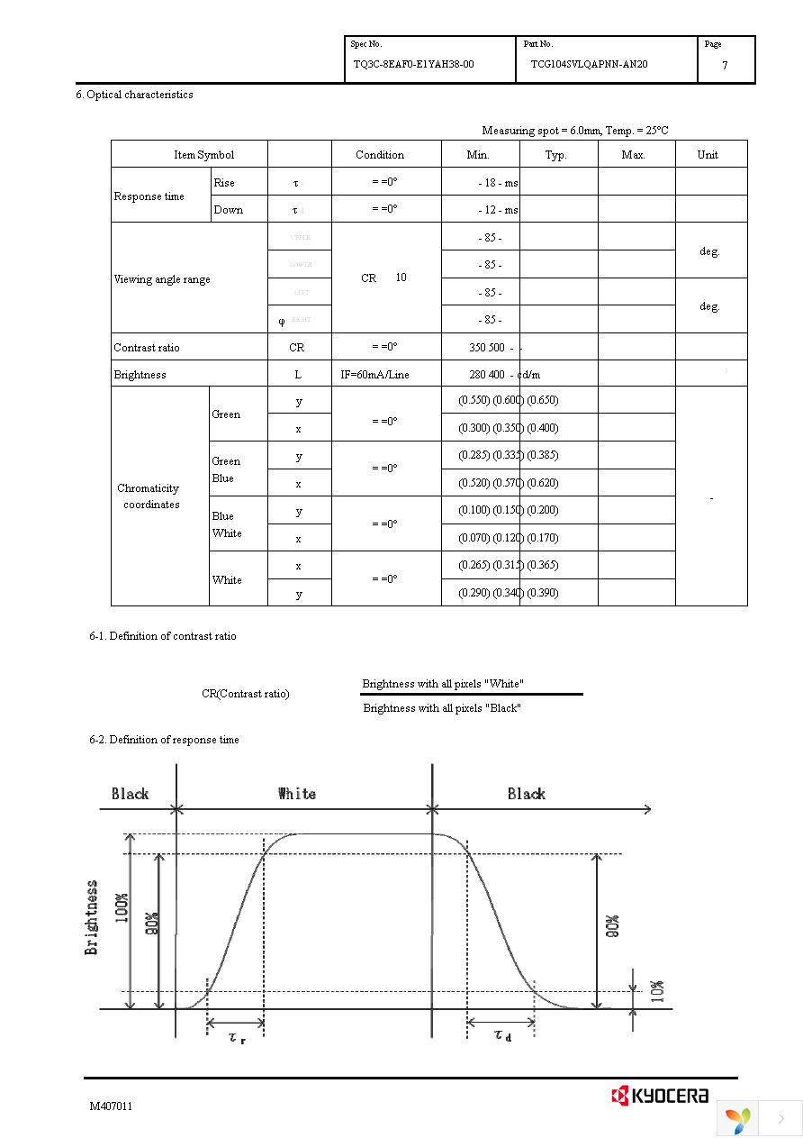 TCG104SVLQAPNN-AN20 Page 10