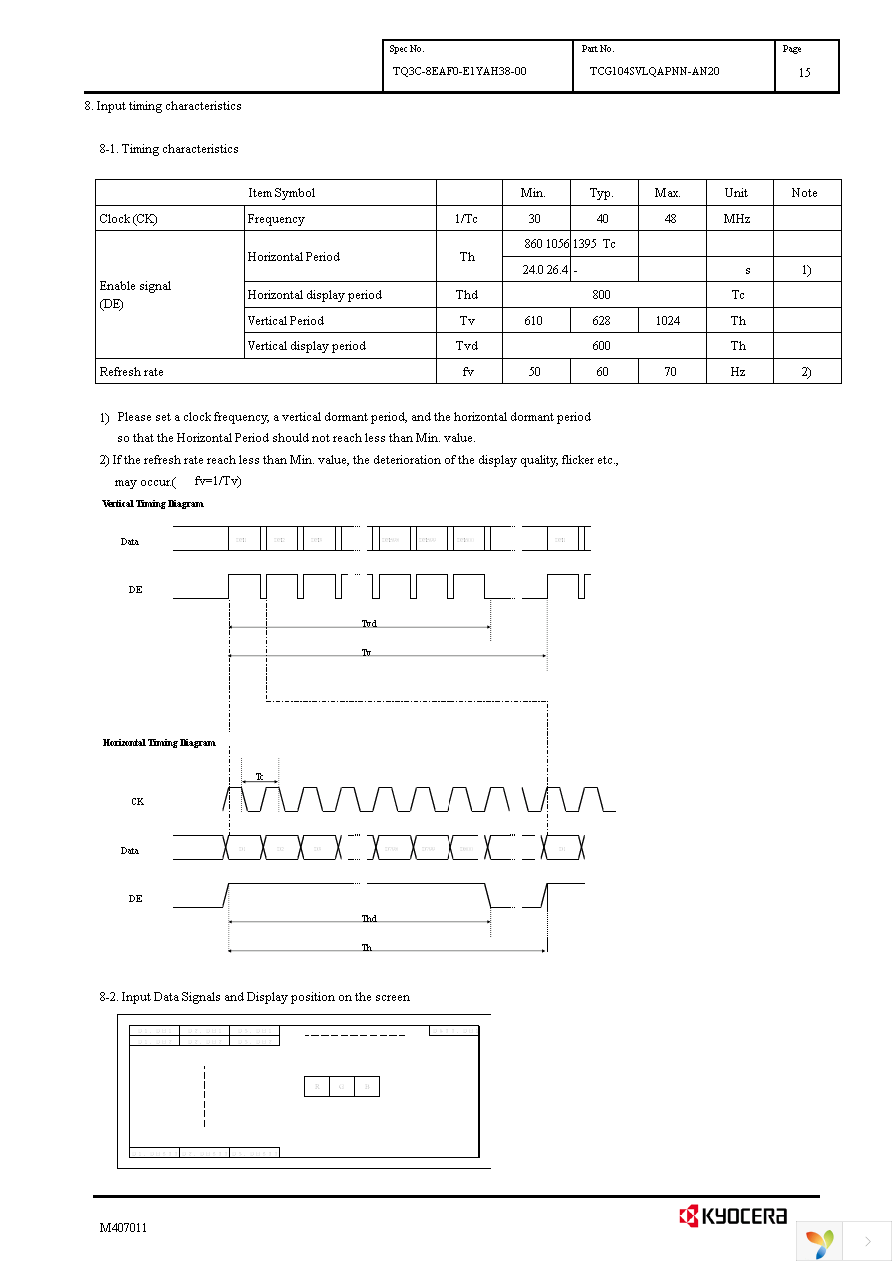 TCG104SVLQAPNN-AN20 Page 18