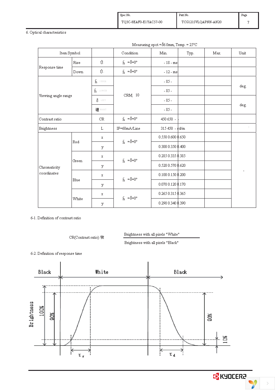 TCG121SVLQAPNN-AN20 Page 10