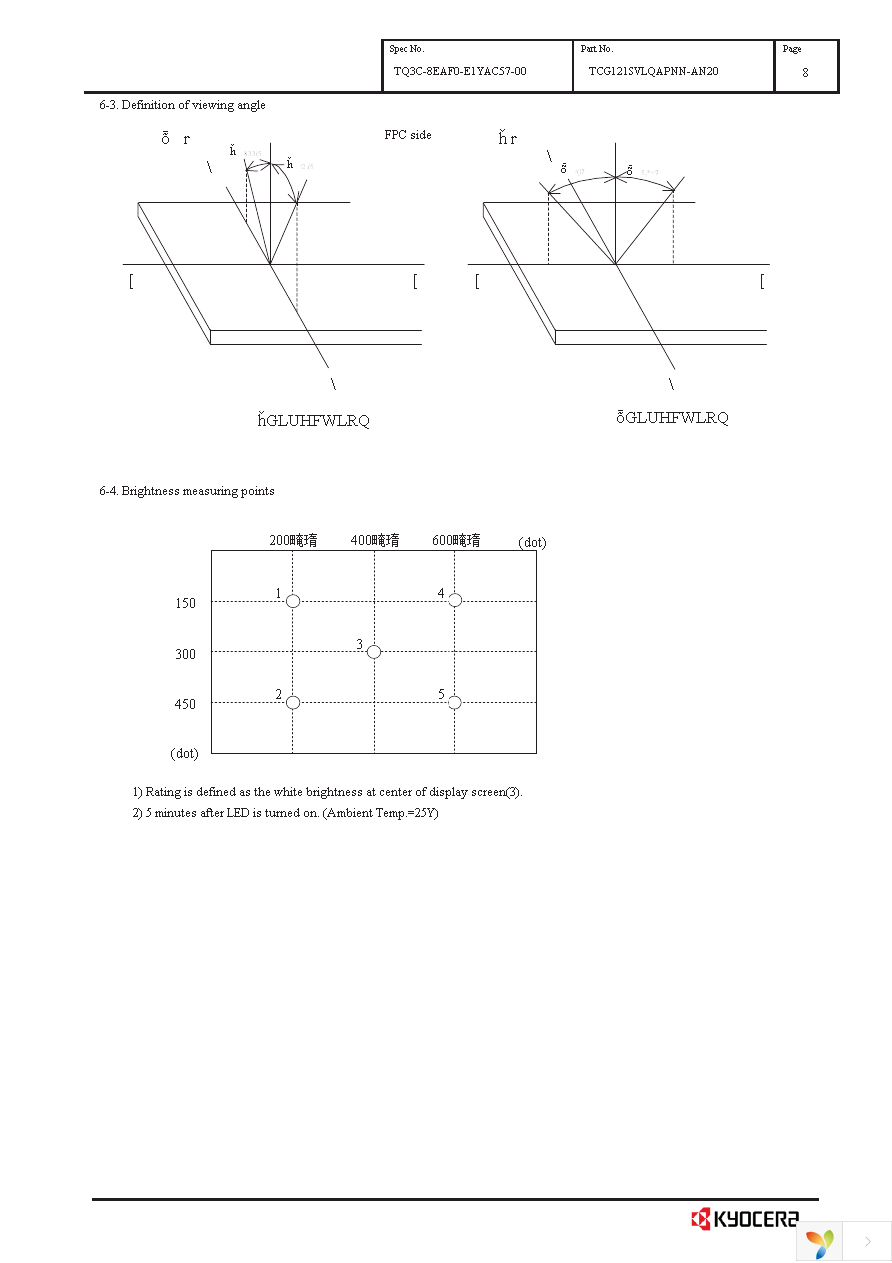 TCG121SVLQAPNN-AN20 Page 11