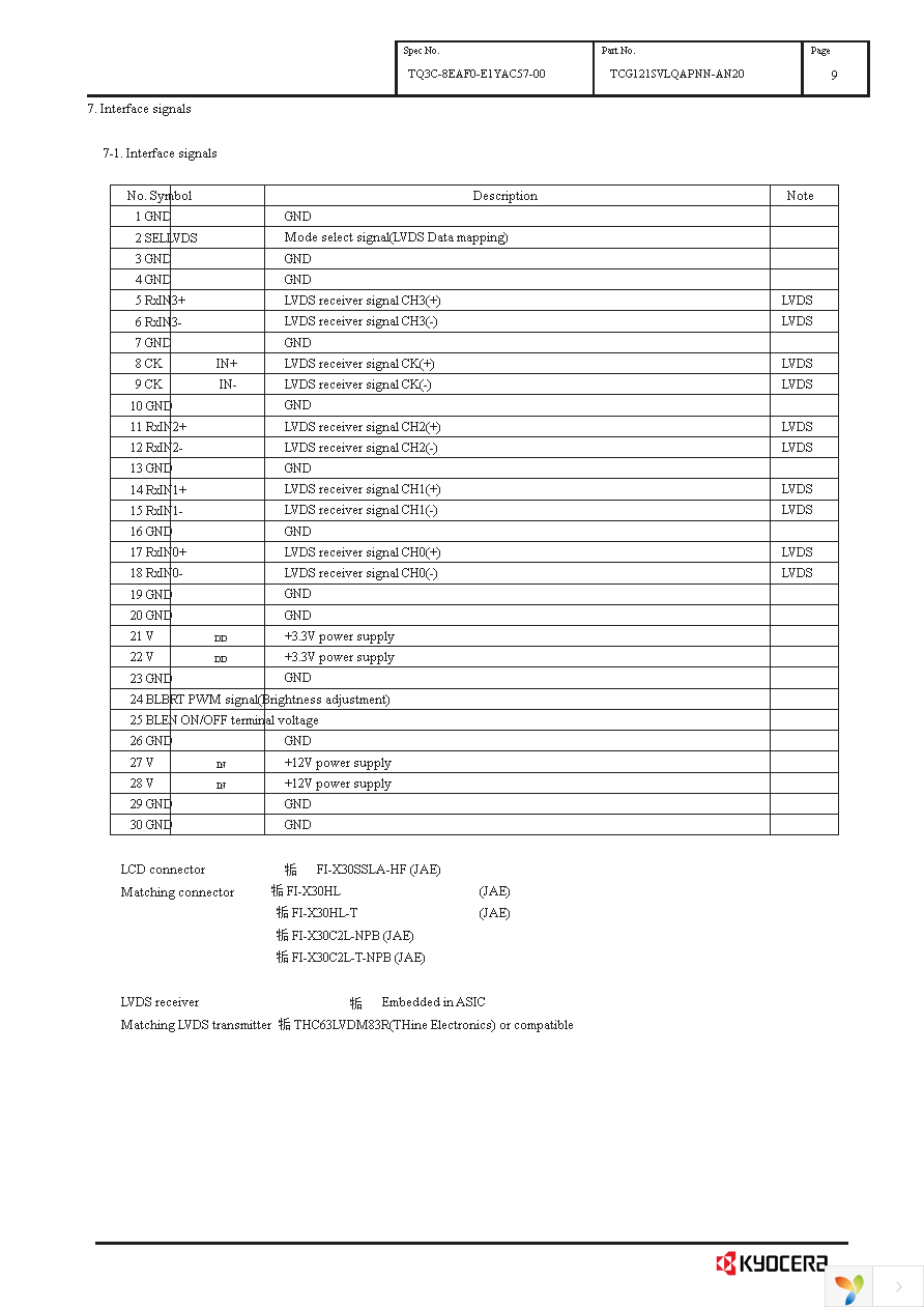 TCG121SVLQAPNN-AN20 Page 12