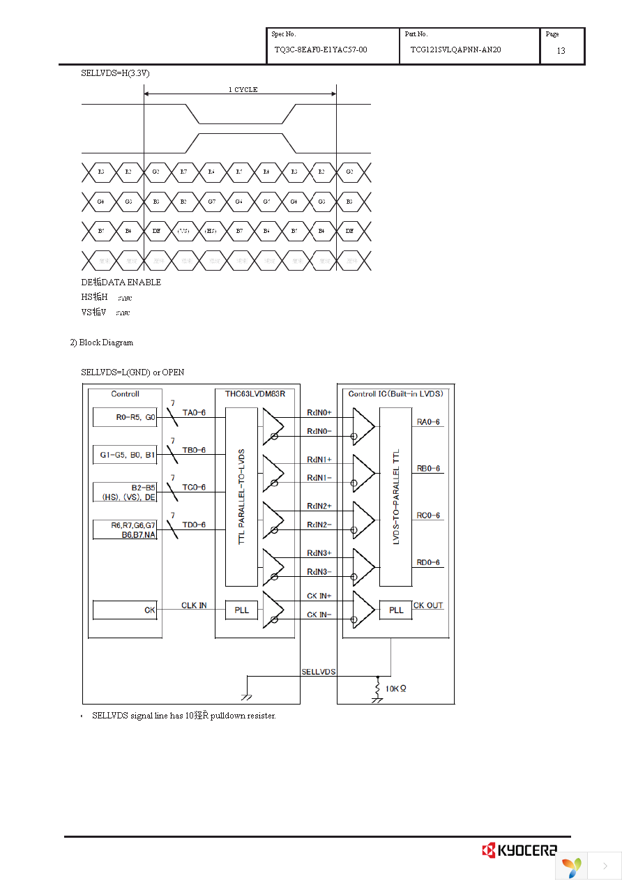 TCG121SVLQAPNN-AN20 Page 16