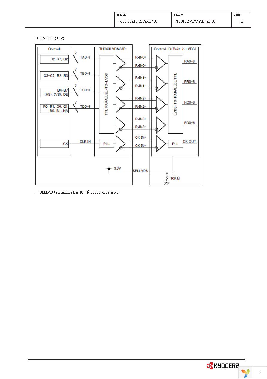 TCG121SVLQAPNN-AN20 Page 17