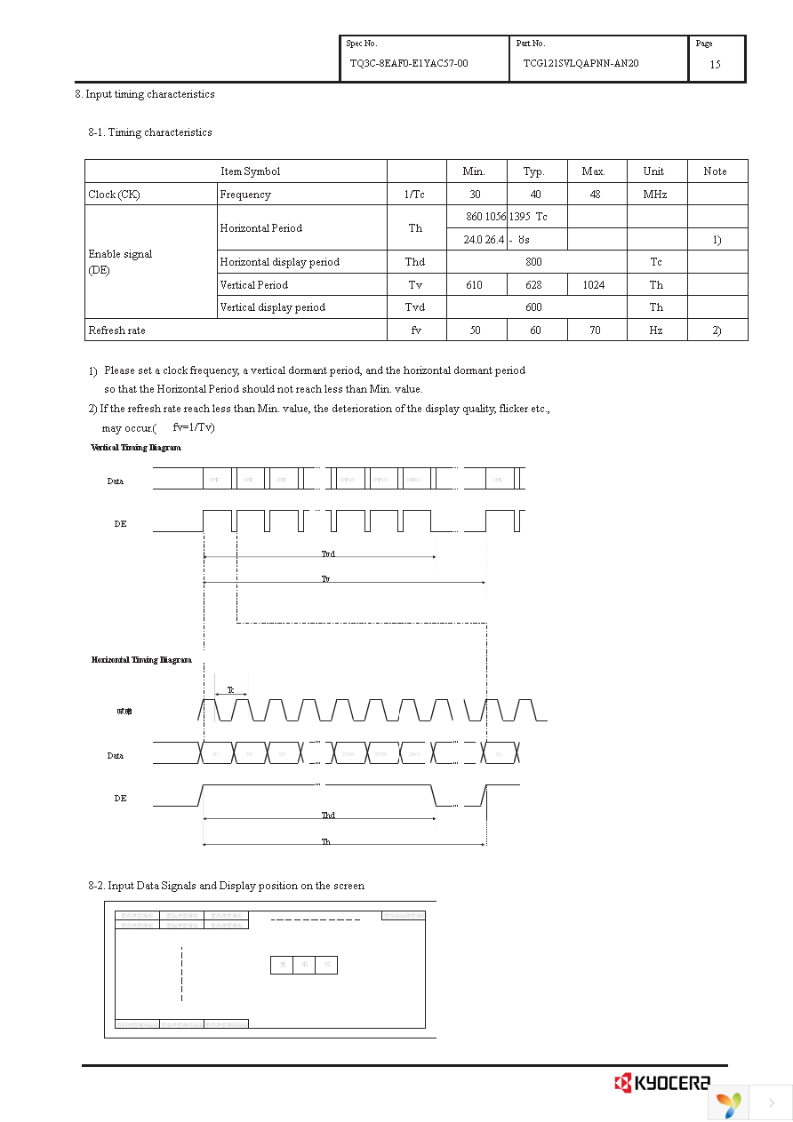 TCG121SVLQAPNN-AN20 Page 18