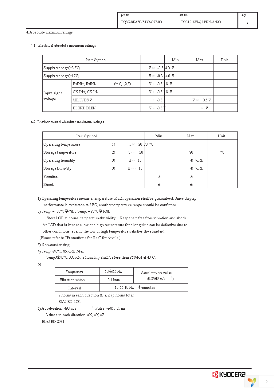 TCG121SVLQAPNN-AN20 Page 5