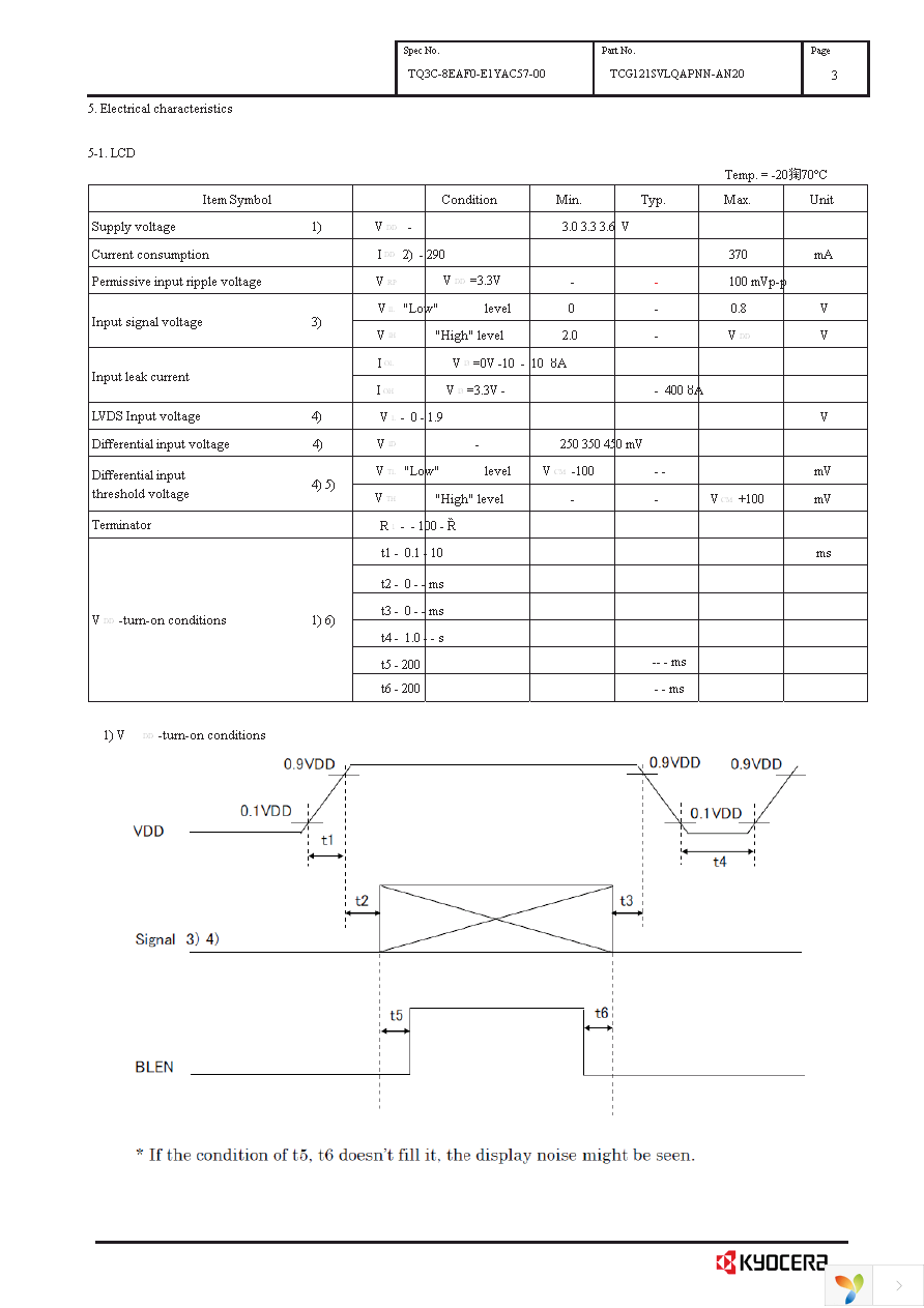 TCG121SVLQAPNN-AN20 Page 6