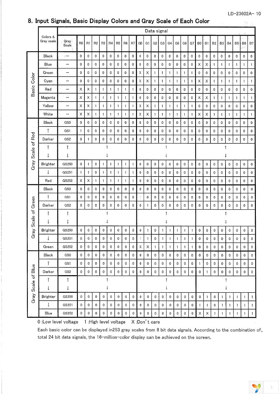 LQ084S3LG03 Page 14