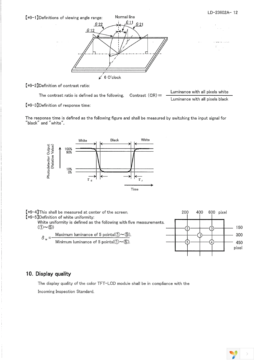 LQ084S3LG03 Page 16