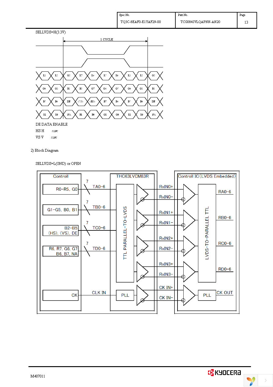 TCG084SVLQAPNN-AN20 Page 16