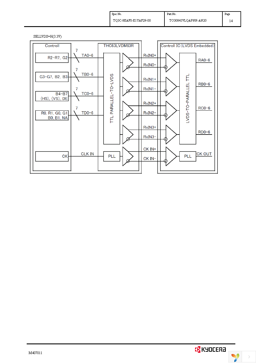 TCG084SVLQAPNN-AN20 Page 17