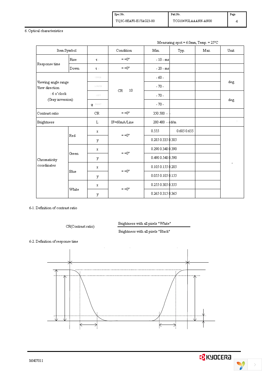 TCG104VGLAAANN-AN00 Page 7