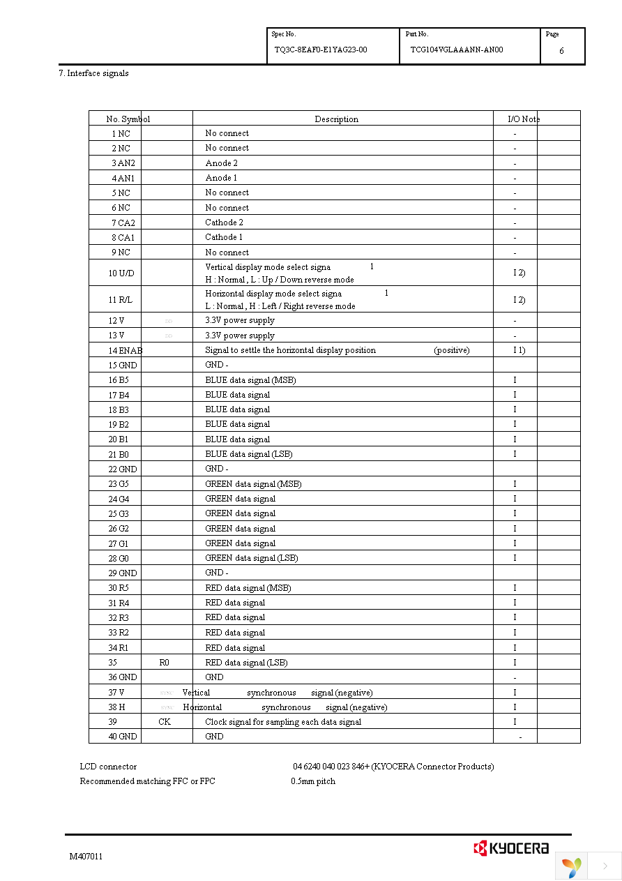 TCG104VGLAAANN-AN00 Page 9