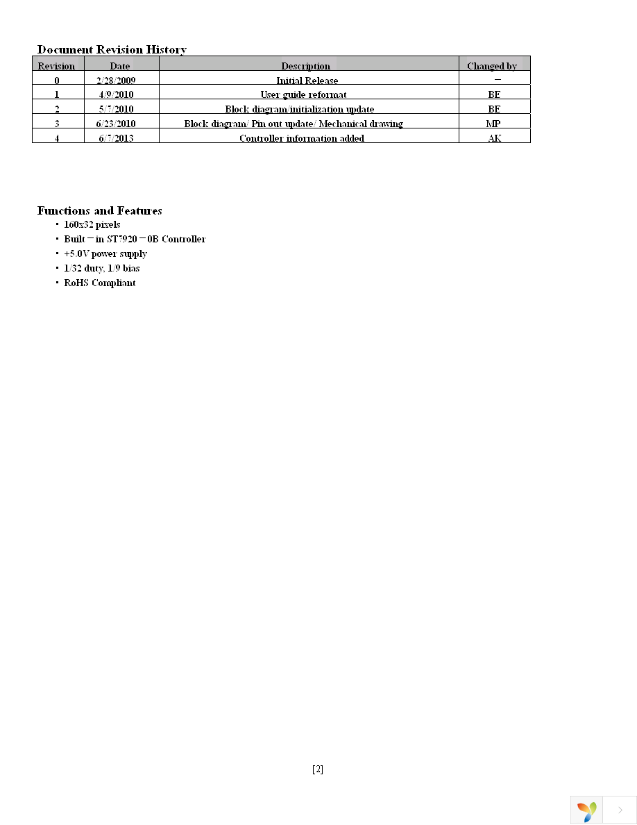 NHD-16032BZ-FL-YBW Page 2