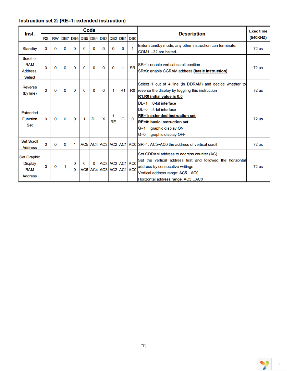 NHD-16032BZ-FL-YBW Page 7