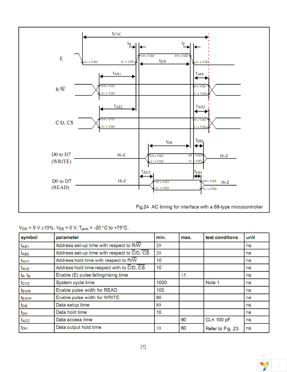 NHD-12232AZ-FL-YBW Page 7