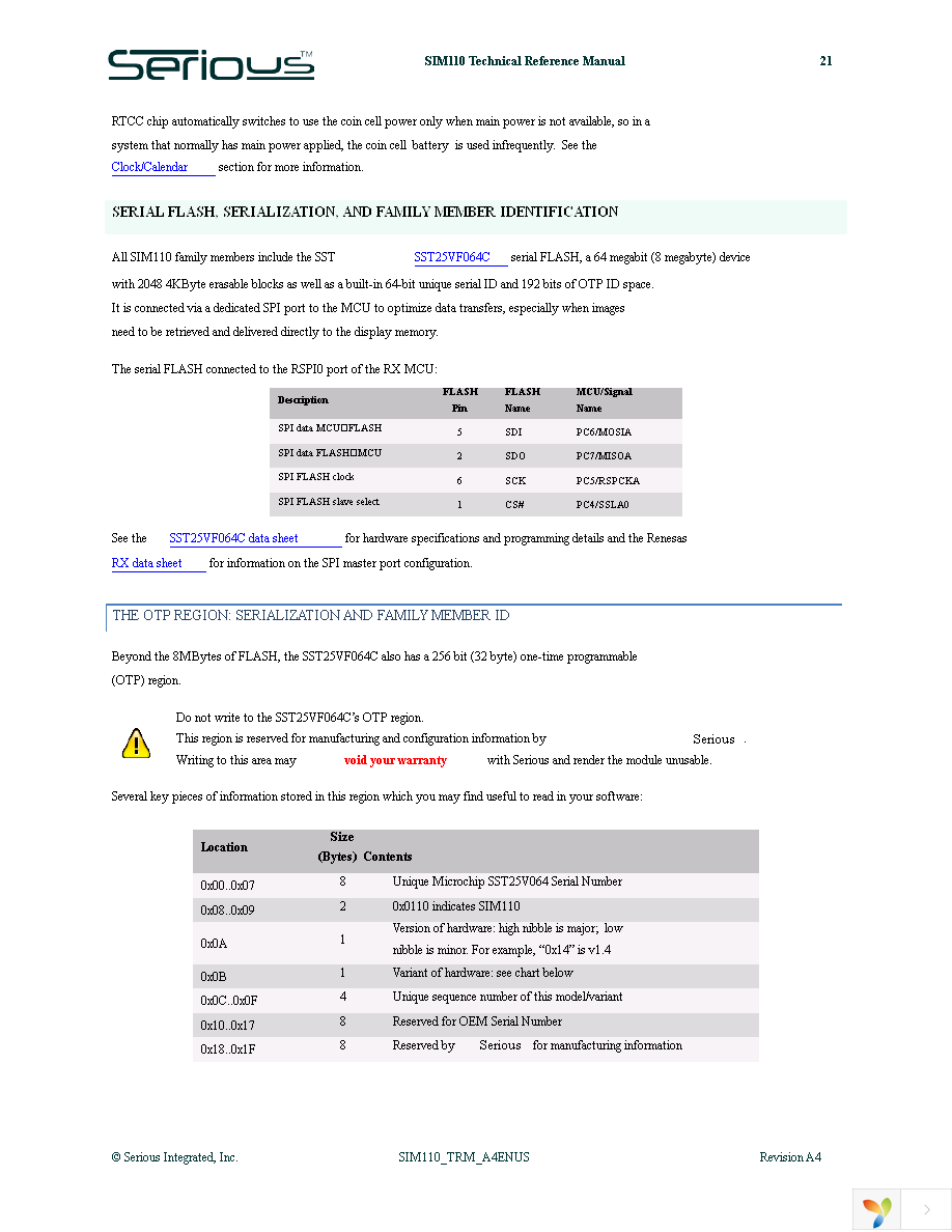 SIM110-A02-N42AWP-01 Page 21