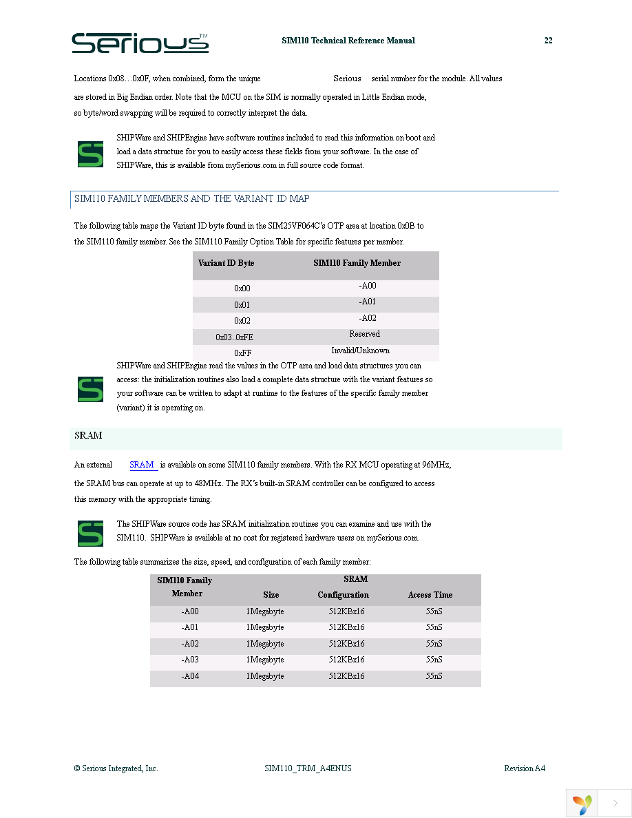 SIM110-A02-N42AWP-01 Page 22