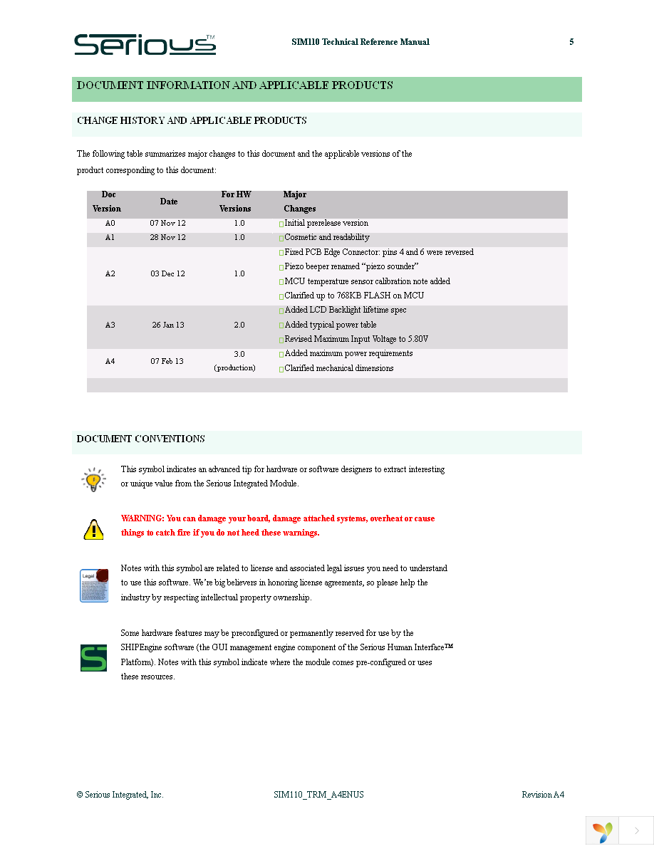 SIM110-A02-N42AWP-01 Page 5