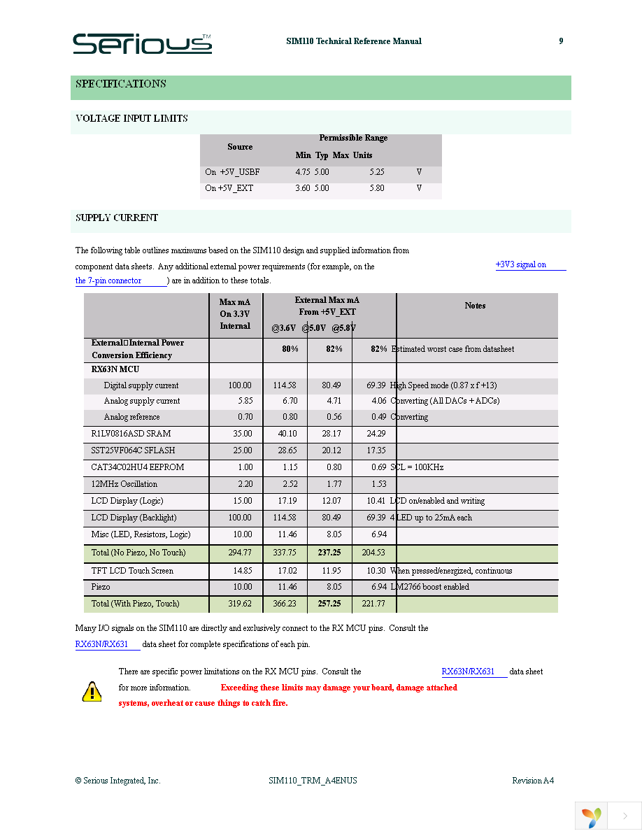 SIM110-A02-N42AWP-01 Page 9