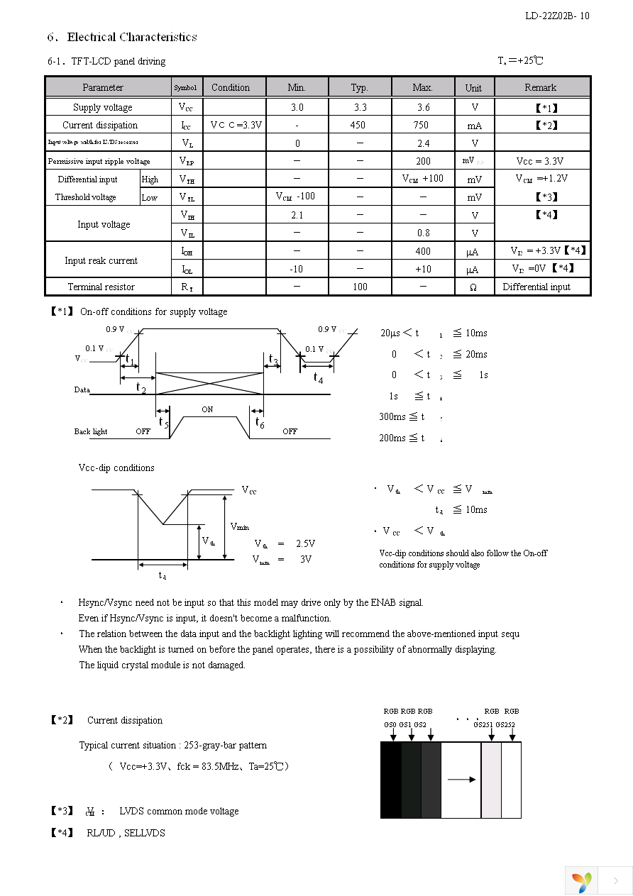 LQ121K1LG52 Page 14