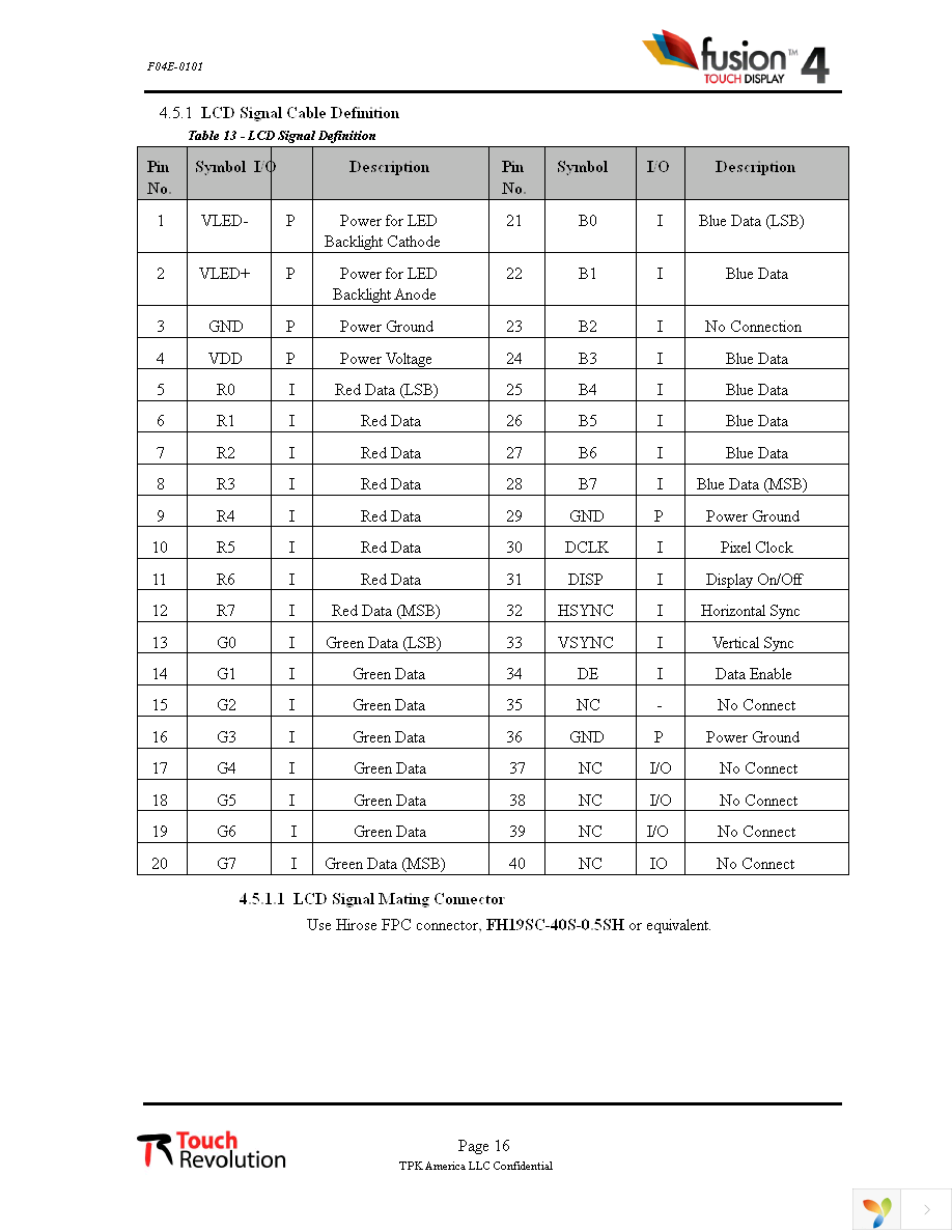 F04E-0101 Page 20