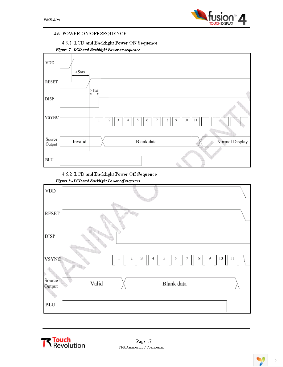 F04E-0101 Page 21