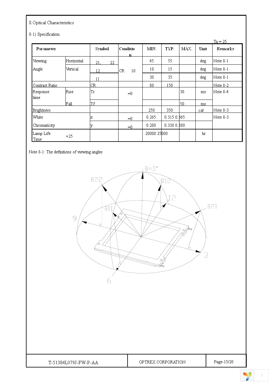 T-51384L079J-FW-P-AA Page 15