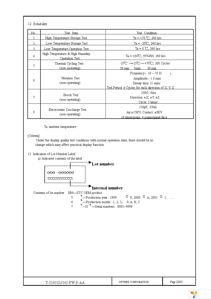 T-51431L016J-FW-P-AA Page 22