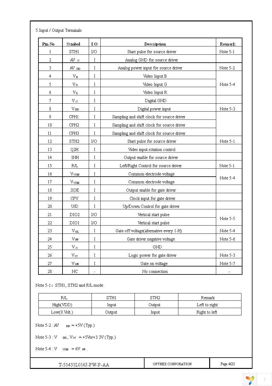 T-51431L016J-FW-P-AA Page 4