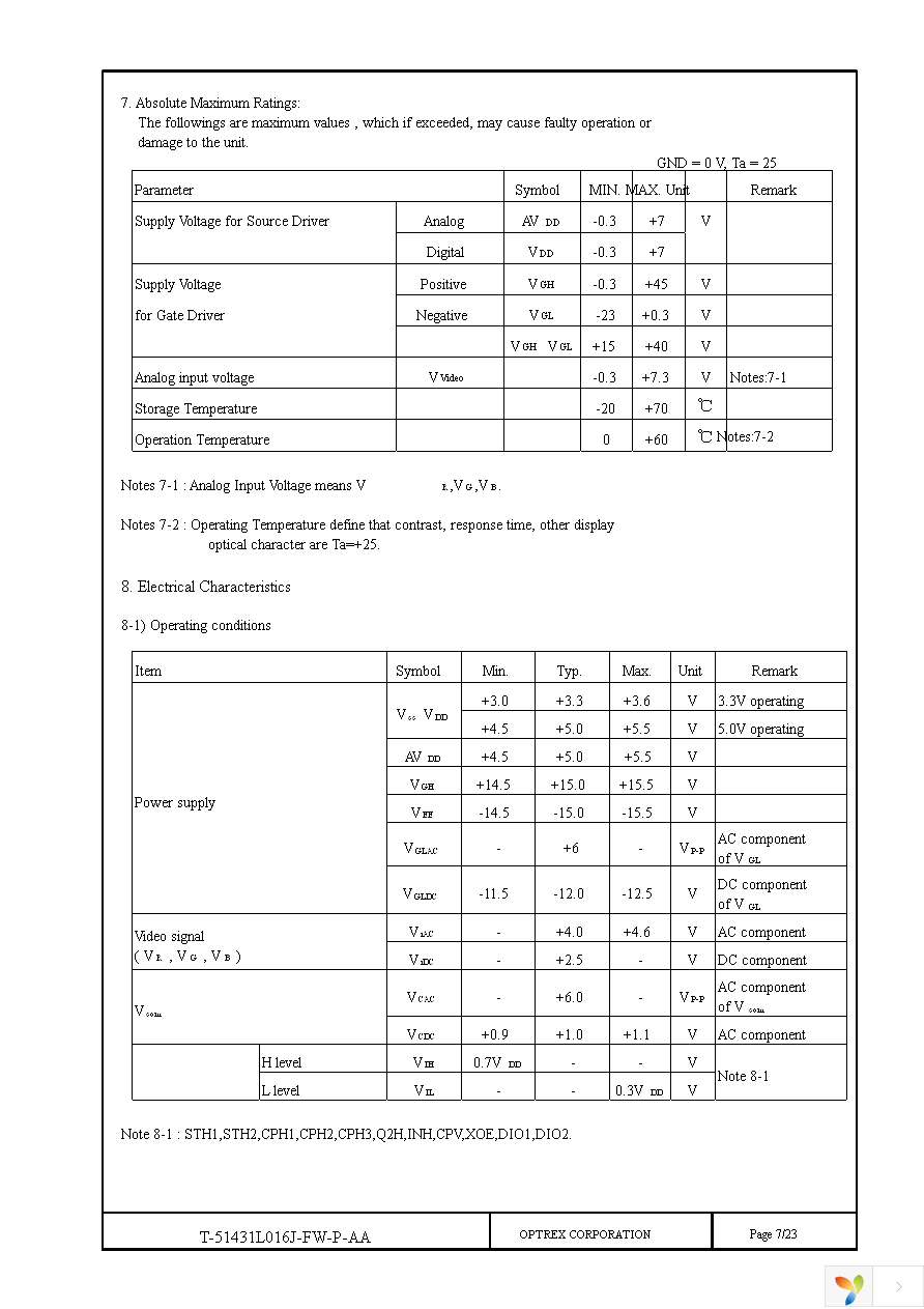 T-51431L016J-FW-P-AA Page 7