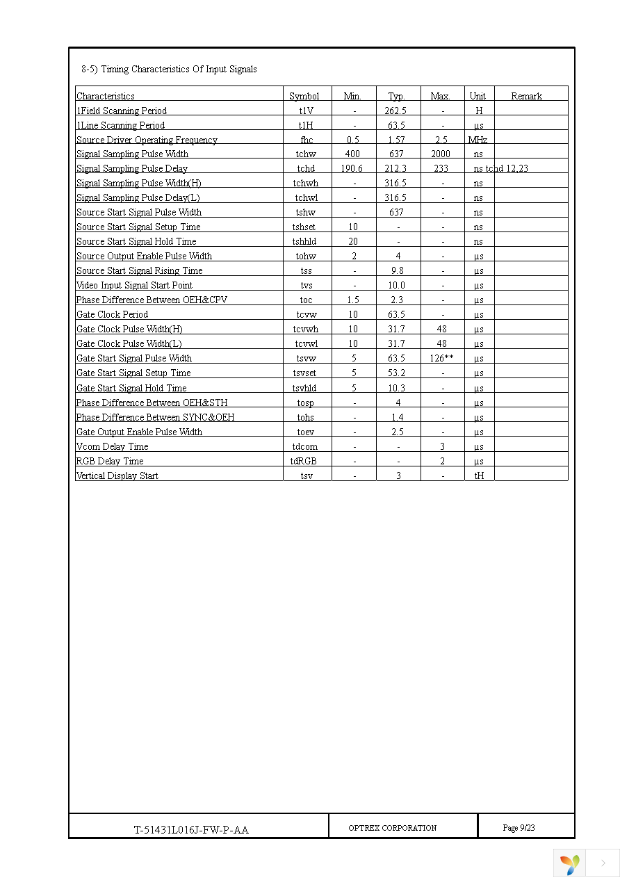 T-51431L016J-FW-P-AA Page 9