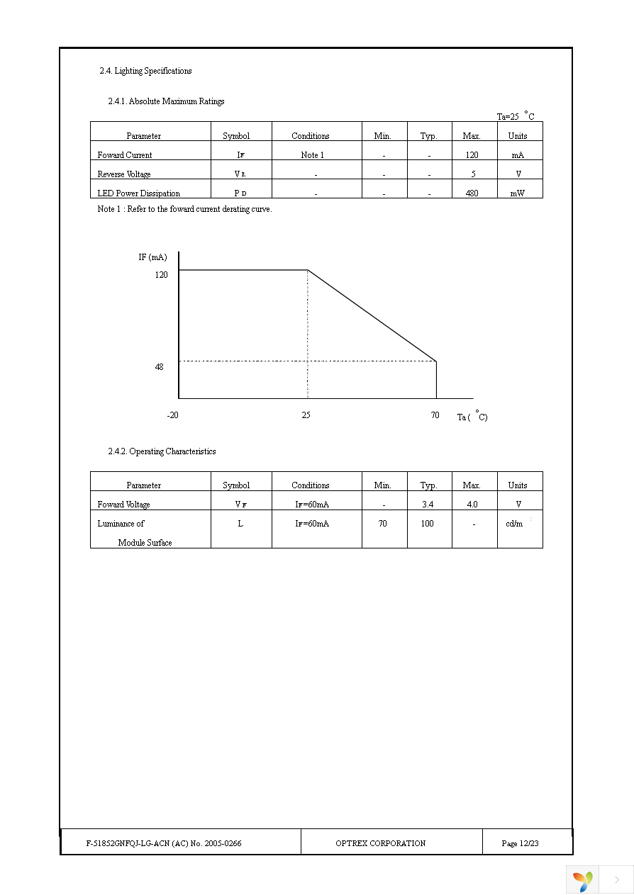 F-51852GNFQJ-LG-ACN Page 12