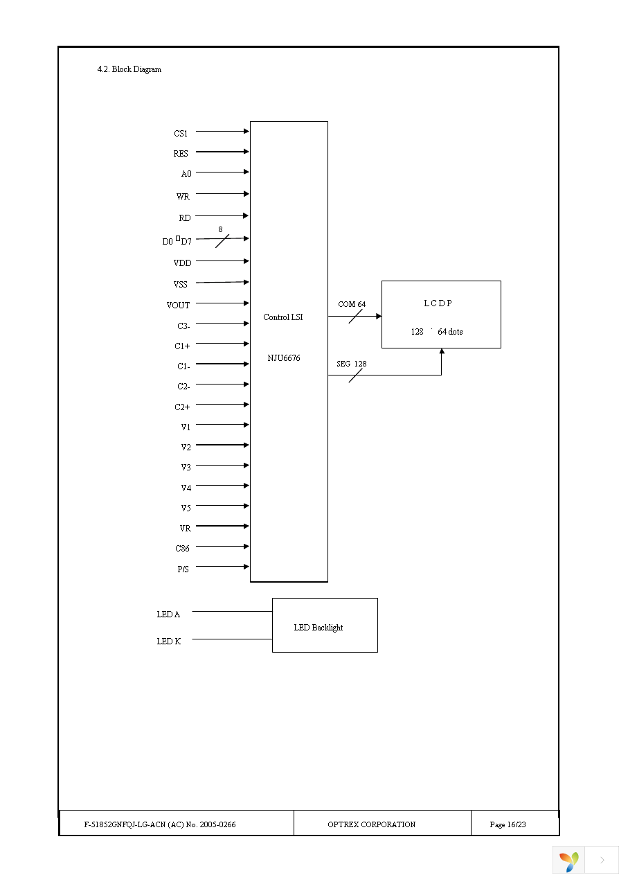 F-51852GNFQJ-LG-ACN Page 16