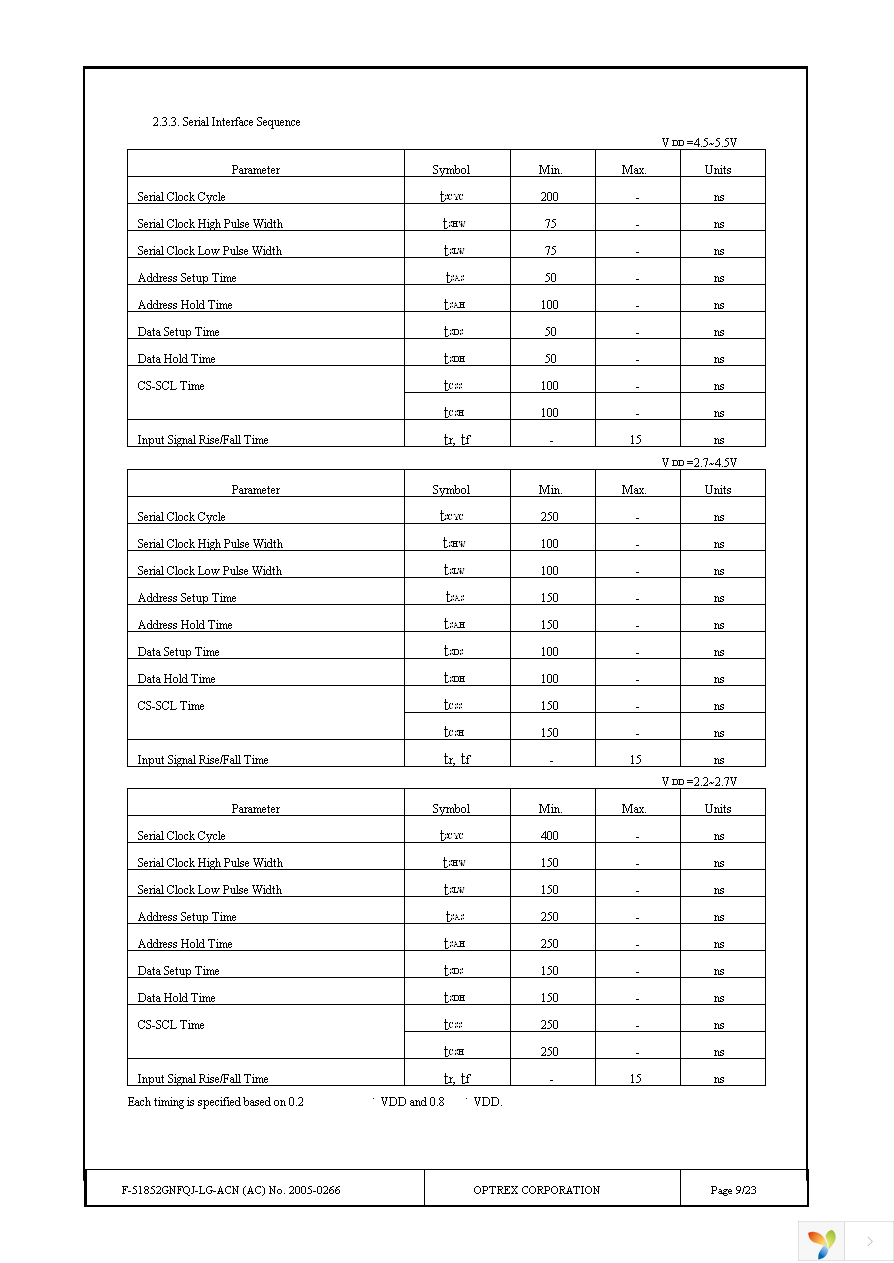 F-51852GNFQJ-LG-ACN Page 9