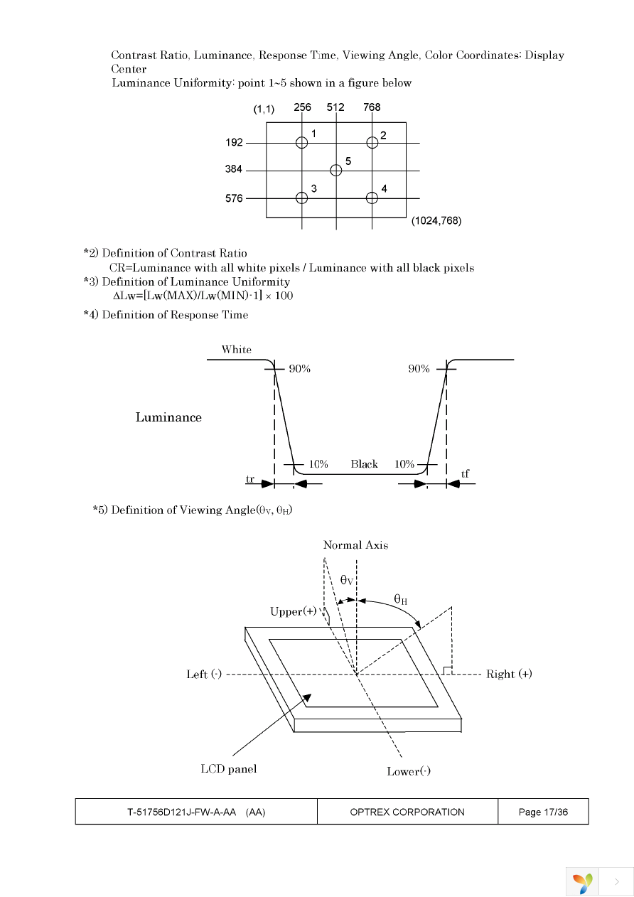 T-51756D121J-FW-A-AA Page 17