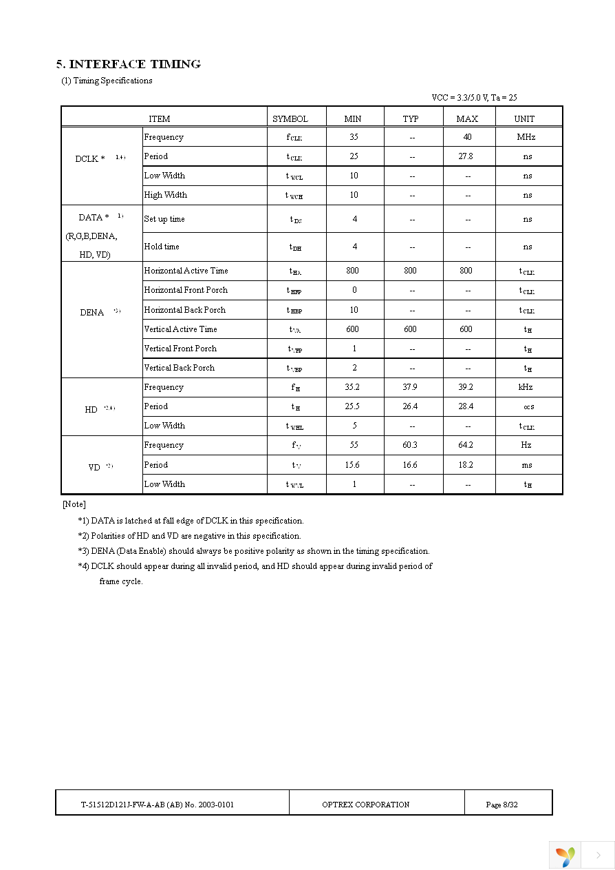 T-51512D121J-FW-A-AB Page 8