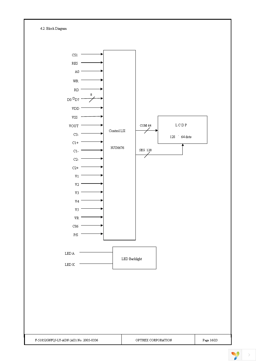 F-51852GNFQJ-LY-ADN Page 16