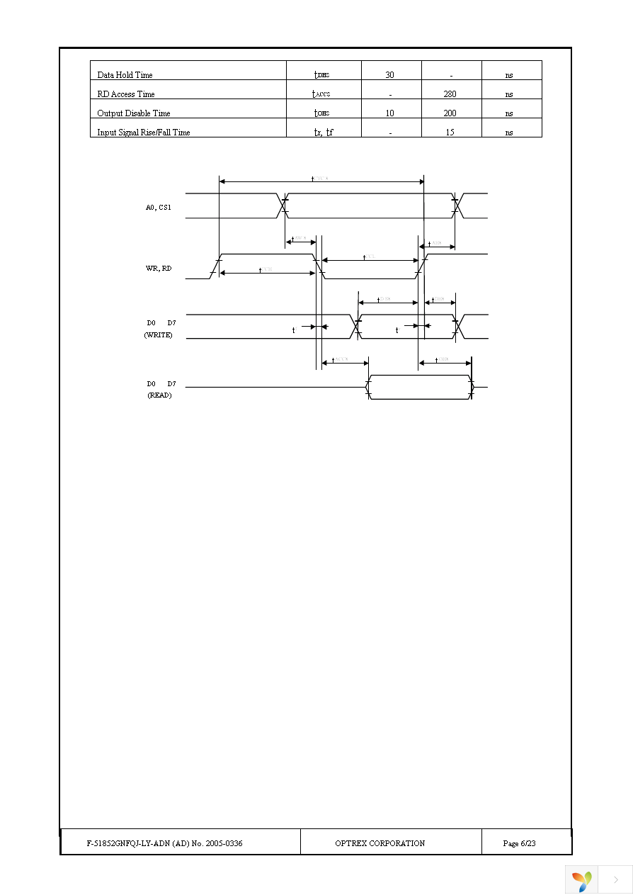F-51852GNFQJ-LY-ADN Page 6
