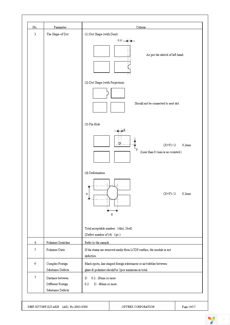 DMF-50773NF-SLY-AKN Page 14