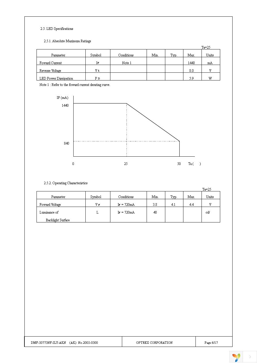 DMF-50773NF-SLY-AKN Page 6