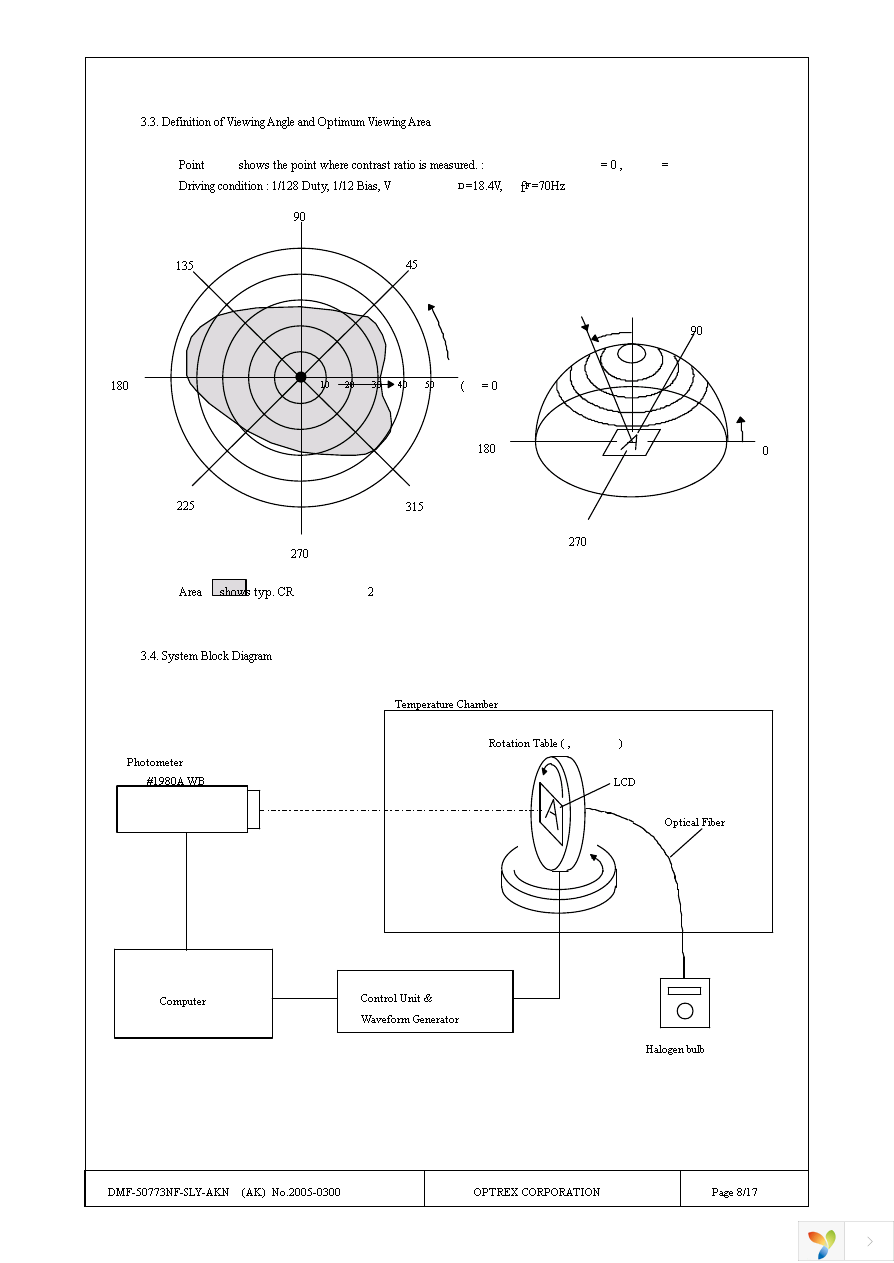 DMF-50773NF-SLY-AKN Page 8