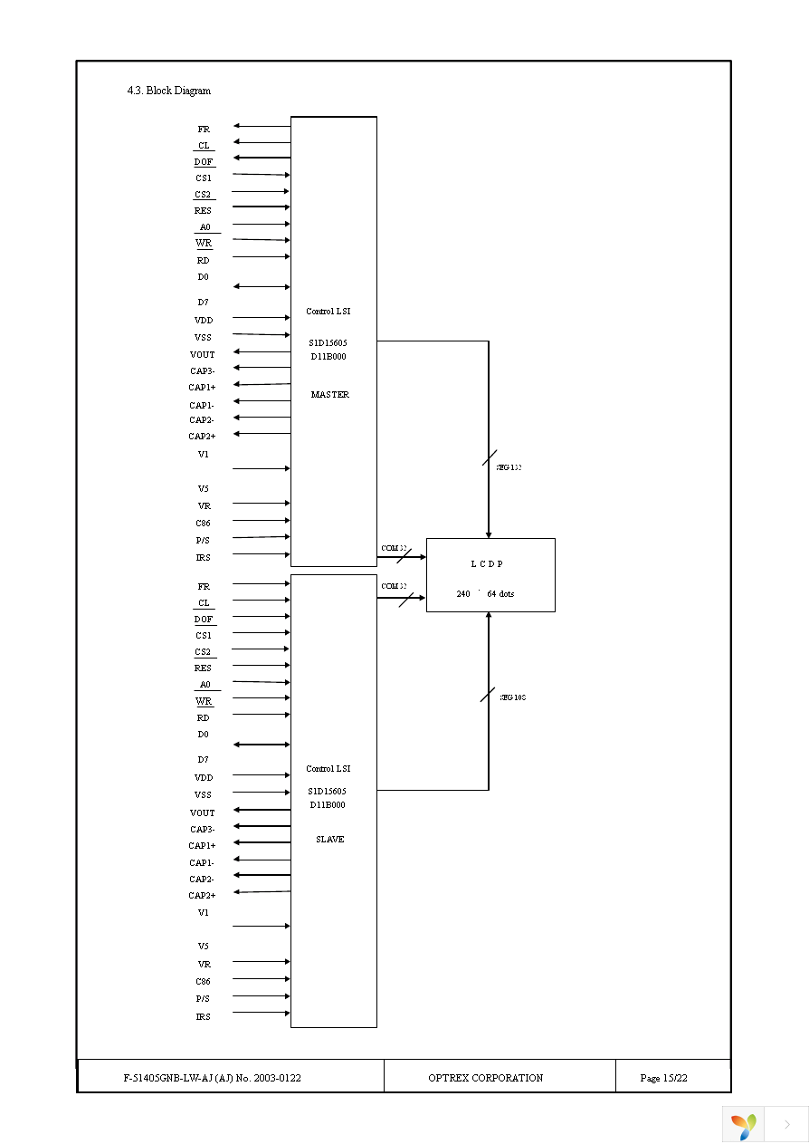 F-51405GNB-LW-AJ Page 15