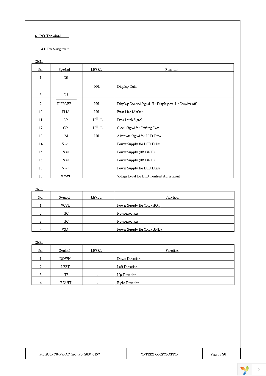 F-51900NCU-FW-AC Page 12