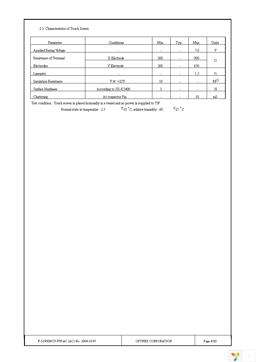 F-51900NCU-FW-AC Page 4